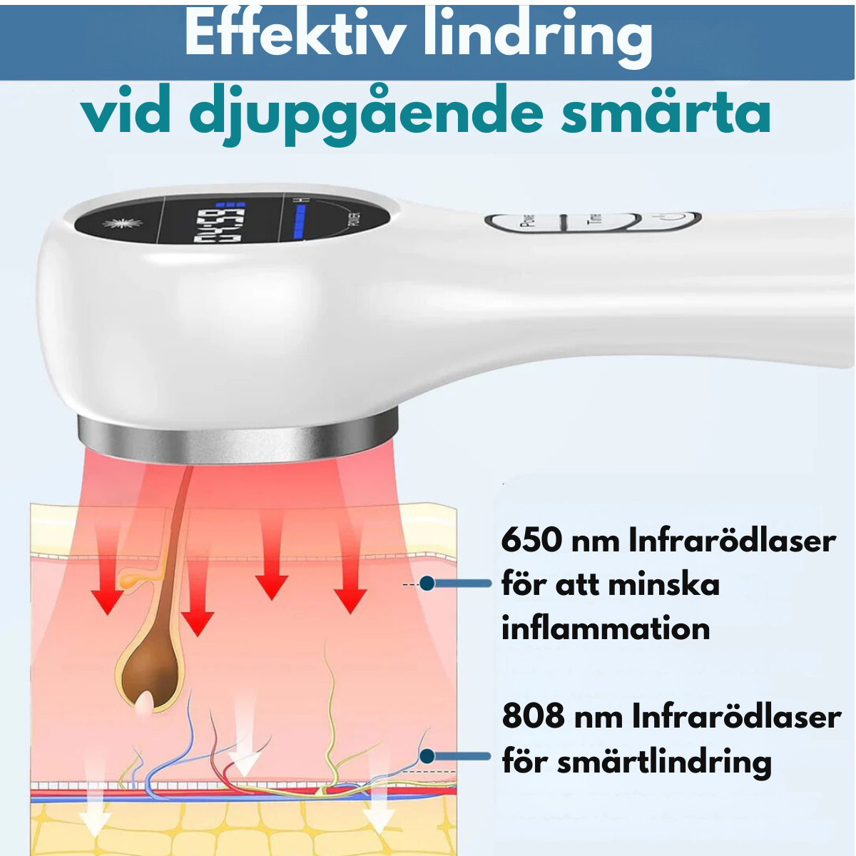 Nouvo™  - Återupptäck livet utan smärta