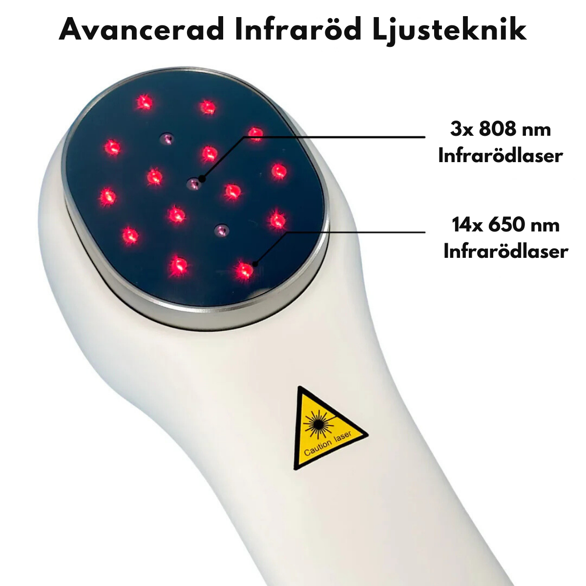 Nouvo™  - Återupptäck livet utan smärta